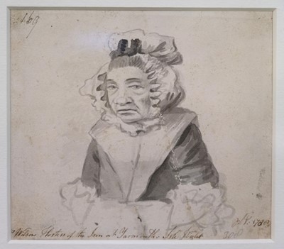 Lot 14 - Nixon (John, circa 1750-1818). Two rustics at Astley's Amphitheatre, Lambeth, 1784, & 3 others