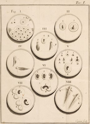 Lot 71 - Spallanzani (Lazzaro). Expériences pour servir a l’histoire de la génération des animaux et ...