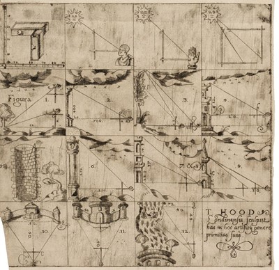 Lot 117 - Blundeville (Thomas, 1522?-1606?). A Briefe Description of Universal Mappes and Cardes... , 1589