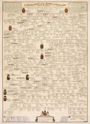 Lot 114 - Genealogy & Heraldry. Mitchell (R.), A Genealogy of the Kings of England...,  2nd edition, 1818