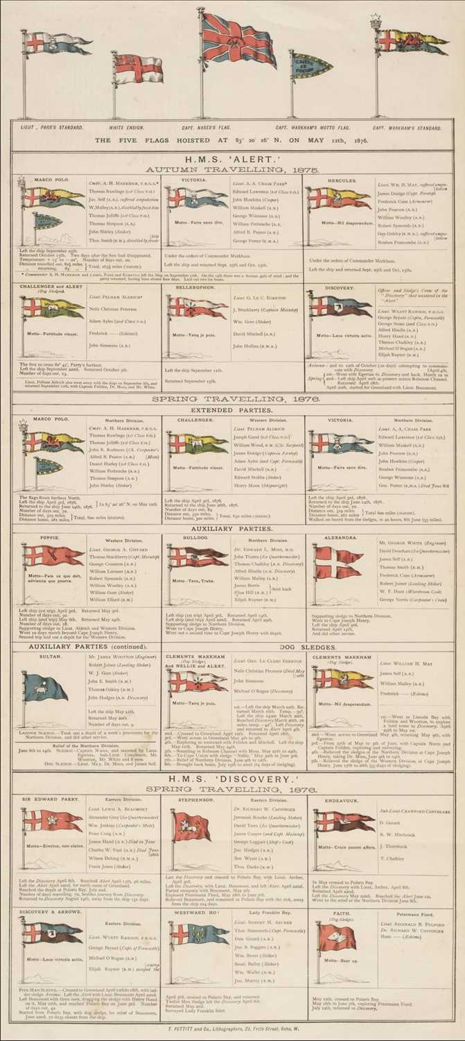 Lot 9 - British Arctic Exploration - Nares Expedition 1875-76. The Five Flags Hoisted, 1876