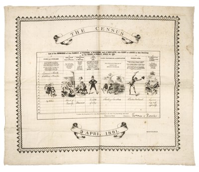 Lot 572 - Handkerchief. The Census, 3 April 1881