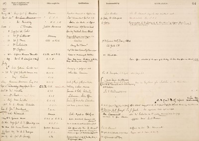 Lot 227 - Private patronage. A ledger of private patronage, 1886-1892