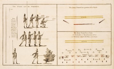 Lot 98 - Lloyd (Henry Humphry Evans). A Political and Military Rhapsody, 5th edition, 1798