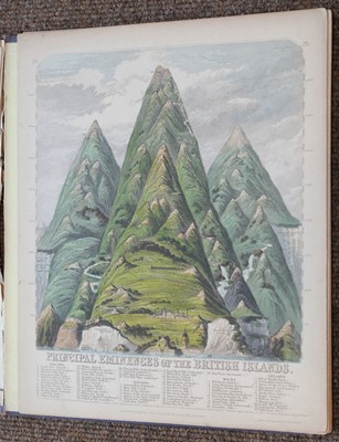 Lot 136 - Reynolds (James, publisher). Geological Diagrams, 1849 - 60