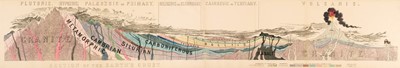 Lot 122 - Morris (John). Section of the Earth's Crust showing the Arrangement of the Strata..., circa 1850