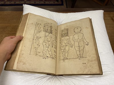 Lot 39 - Dürer (Albrecht). Opera Alberti Dureri, Arnhem: bey Johan Jansen, 1604