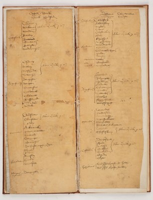 Lot 18 - Names of Monasteries 1550 [so titled on upper cover]. List of religious houses in England and Wales