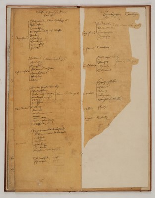 Lot 18 - Names of Monasteries 1550 [so titled on upper cover]. List of religious houses in England and Wales