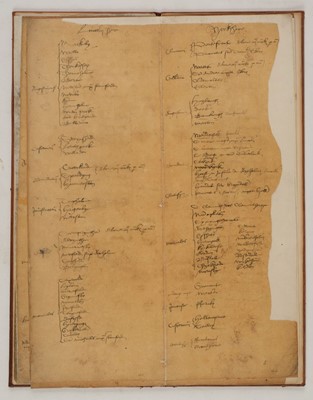 Lot 18 - Names of Monasteries 1550 [so titled on upper cover]. List of religious houses in England and Wales