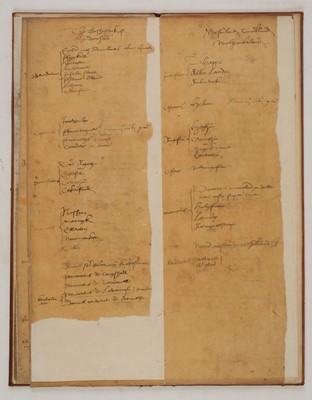 Lot 18 - Names of Monasteries 1550 [so titled on upper cover]. List of religious houses in England and Wales