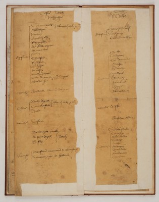 Lot 18 - Names of Monasteries 1550 [so titled on upper cover]. List of religious houses in England and Wales