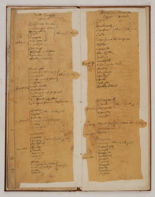 Lot 18 - Names of Monasteries 1550 [so titled on upper cover]. List of religious houses in England and Wales