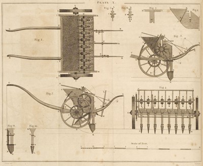 Lot 308 - Gray (Andrew). The Plough-Wright's Assistant, 1st edition, 1808