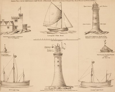 Lot 35 - Denham (Henry Mangles). Sailing Directions from Point Lynas to Liverpool with Charts, 1840