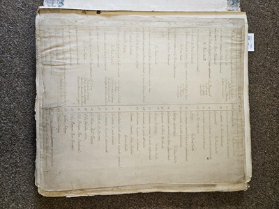 Lot 35 - Composite World Atlas. D'Anville (Jean Baptiste), circa 1743-64
