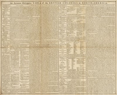 Lot 168 - North America. A Descriptive Broadside, circa 1775