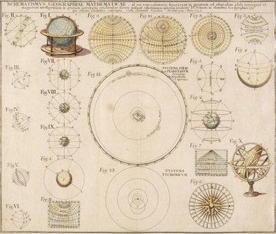 Lot 104 - Astronomy. (Homann J. B. heirs of), Schematismus Geographiae Mathematicae..., circa 1753