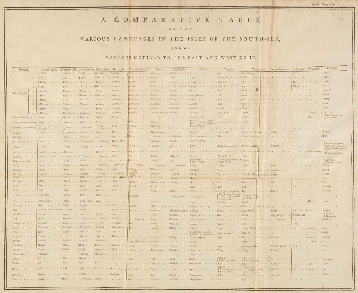 Lot 20 - Forster (John Reinold). Observations Made During a Voyage Round the World, 1st edition, 1778