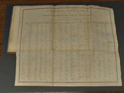 Lot 20 - Forster (John Reinold). Observations Made During a Voyage Round the World, 1st edition, 1778