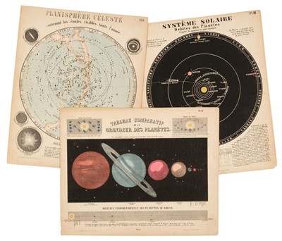 Lot 118 - Celestial Charts. Twelve Plans and Charts of Celestial Phenomena, Kiessling & Comp. 1862
