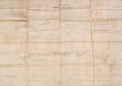 Lot 146 - Sudan. Fowler (John, surveyor), Sketch of the Country between Ambukol and Shendy, May 1884
