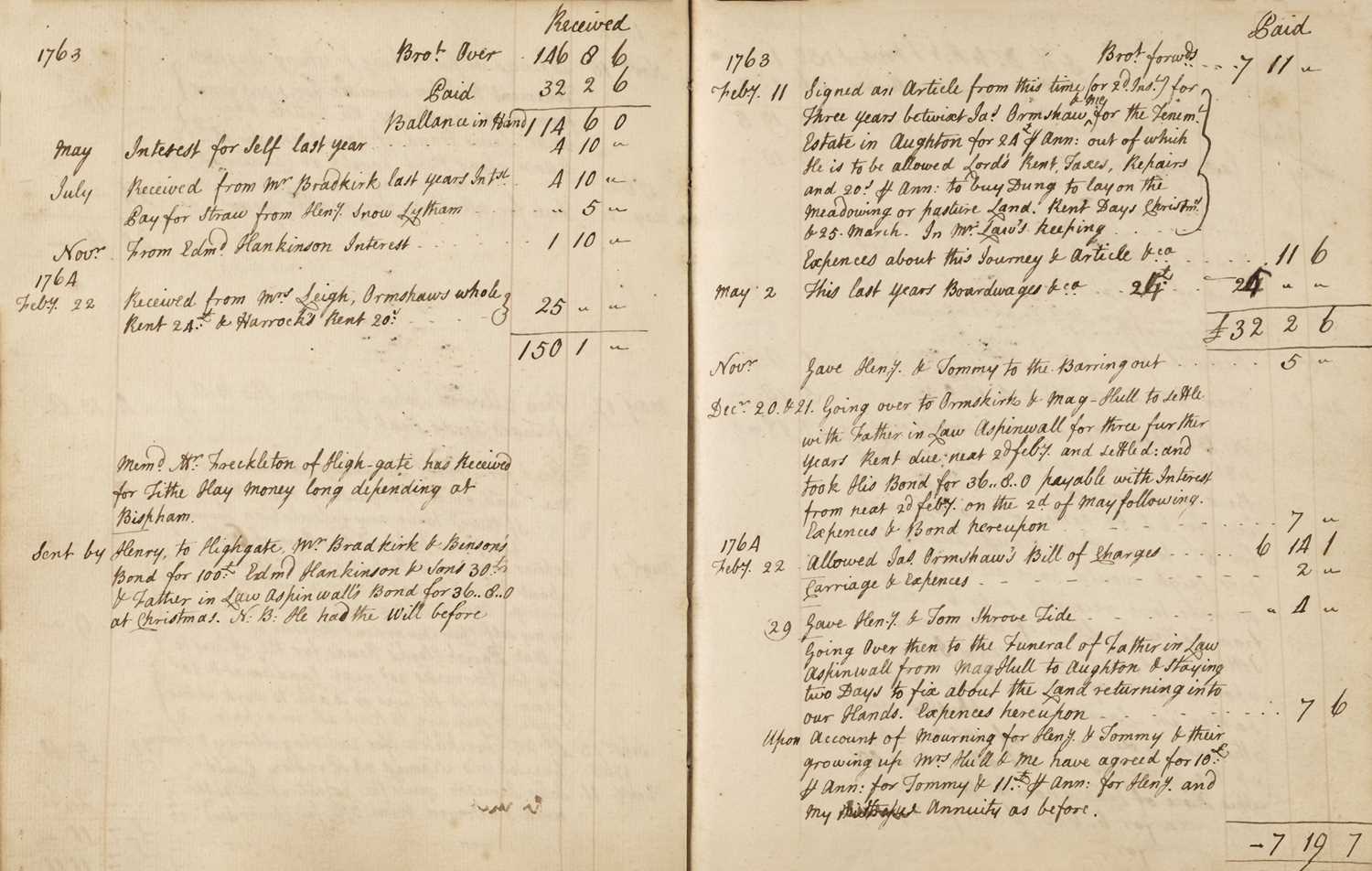 Lot 327 - Manuscript Accounts Book. For John Hull, Apothecary, 18th century