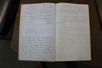 Lot 44 - Royal Flying Corps. Nieuport test pilots' logbook kept by Major B.H. Barrington-Kennett 1911-12