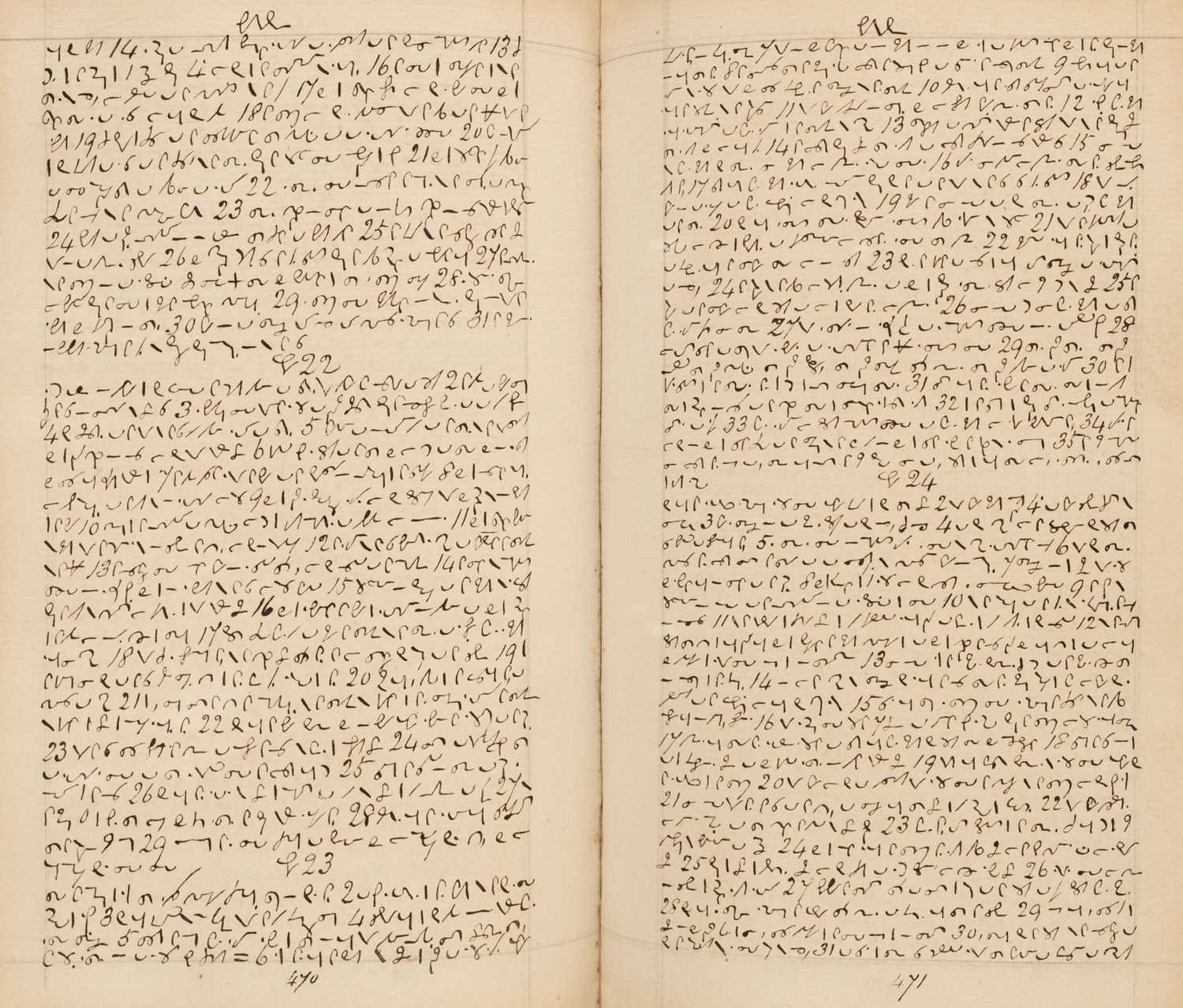 Lot 276 - Bible [Shorthand]. Manuscript Bible written