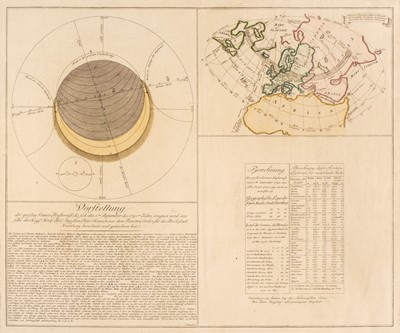 Lot 154 - Celestial Chart. Homann (J. B. heirs of), Vorstellung der Grossen Sonnen Finsterniss..., circa 1750
