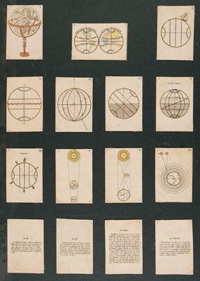 Lot 407 - Pâris (Louis-Michel).The Elements of Astronomy and Geography, John Wallis, 1795