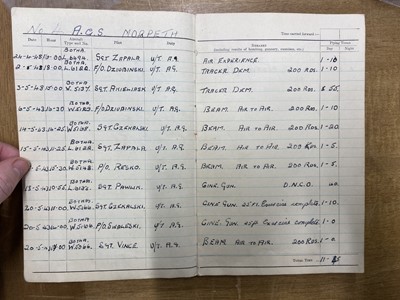 Lot 250 - Logbook. Sergeant R.E. Newbold, 355 Squadron, RAF