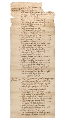 Lot 326 - Nottinghamshire. A Group of five early documents relating to land..., circa 1602-1748