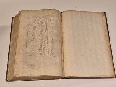 Lot 195 - Chaucer (Geoffrey). The Workes of Our Ancient and Learned English Poet, newly Printed, 1602