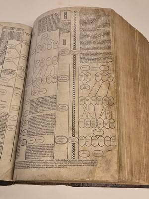 Lot 190 - Bible [English]. [The Holie Bible conteynyng the Olde Testament and the Newe, 1568]
