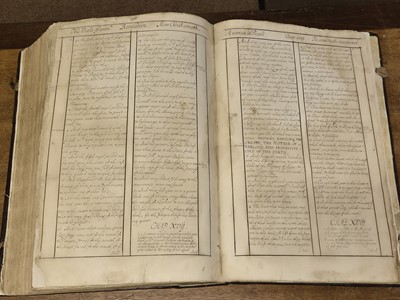Lot 214 - Bible [English]. The Holy Bible, Conteyning the Old Testament, and the New, 1613