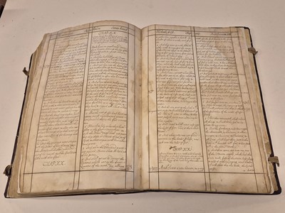 Lot 214 - Bible [English]. The Holy Bible, Conteyning the Old Testament, and the New, 1613
