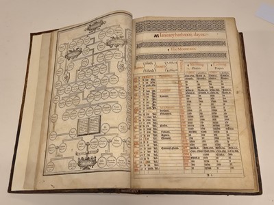 Lot 207 - Bible [English]. [The Holy Bible, containing the Old Testament and the New, 1602]