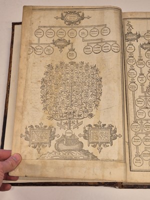 Lot 207 - Bible [English]. [The Holy Bible, containing the Old Testament and the New, 1602]