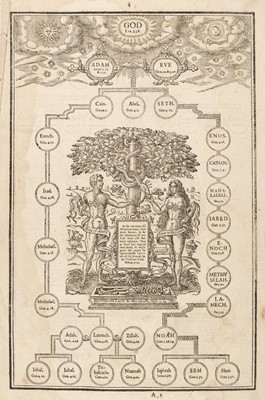 Lot 298 - Bible [English]. Printed leaves from [The Holy Bible, Conteyning the Old Testament, 1611 or 1613]