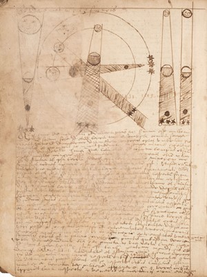 Lot 233 - Astronomy. Astronomical manuscript, 1635