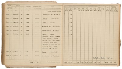 Lot 20 - Battle of Britain. Spitfire Pilot's Logbook, Sergeant S Baxter, 222 Sqd, Killed in Action 14/9/1940