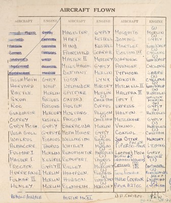 Lot 2 - Air Transport Auxiliary. An archive belonging to Pilot Christopher Treen