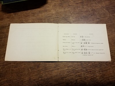 Lot 12 - Hoffmann (J.). Shopping Dialogues in Japanese, Dutch, and English, by J. Hoffmann