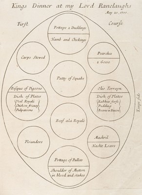 Lot 213 - Lamb (Patrick). Royal Cookery; or, the Complete Court-Cook..., 1st ed., 1710