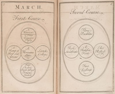 Lot 219 - Carter (Charles). The Compleat City and Country Cook: or, Accomplish'd Housewife, 1732