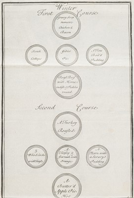 Lot 230 - Bradley (Richard). The Country Housewife, and Lady’s Director..., 6th ed., 1753
