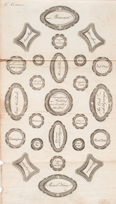 Lot 250 - Raffald (Elizabeth). The Experienced English House-Keeper..., 6th ed., Dublin, 1778