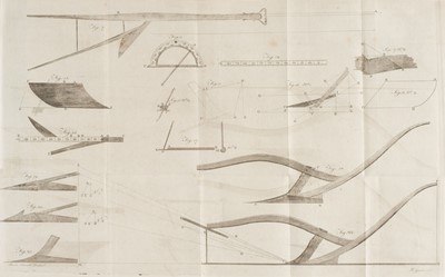Lot 106 - Small (James). A Treatise on Ploughs and Wheel Carriages..., 1784..., and others