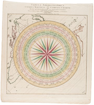 Lot 164 - Nautical Compass. Lotter (M. A.), Tabula Anemographica Charta Nautica..., circa 1780